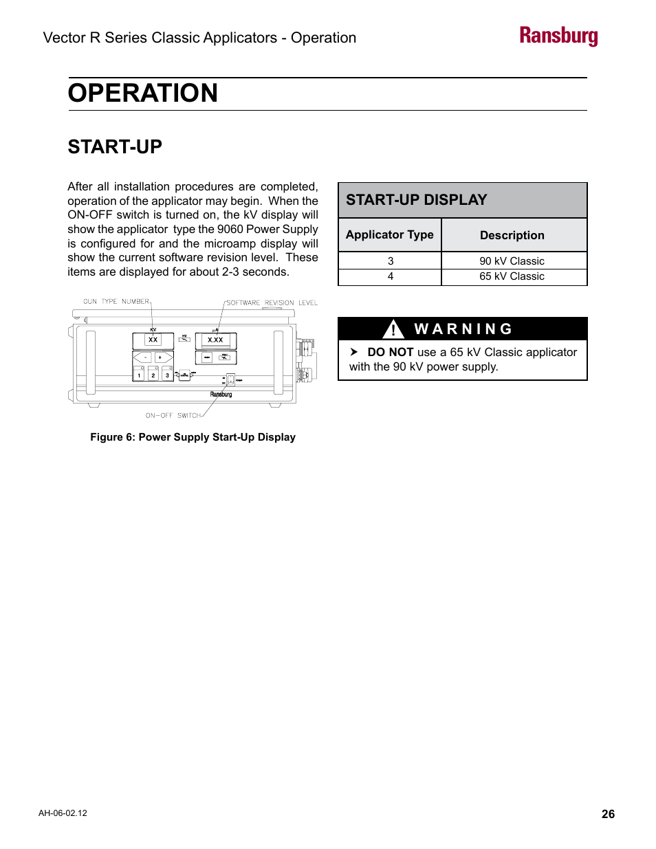 Operation, Ransburg, Start-up | Ransburg Vector R Series Classic 79520 R90 Waterborne User Manual | Page 30 / 74