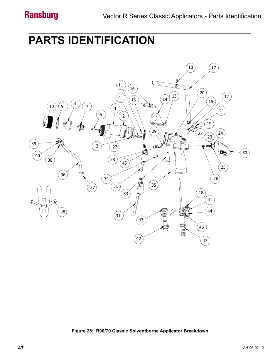 Parts identification, R90/70 classic solventborne applicator breakdown, Ransburg | Ransburg Vector R Series Classic 79520 R90 Waterborne User Manual | Page 51 / 74