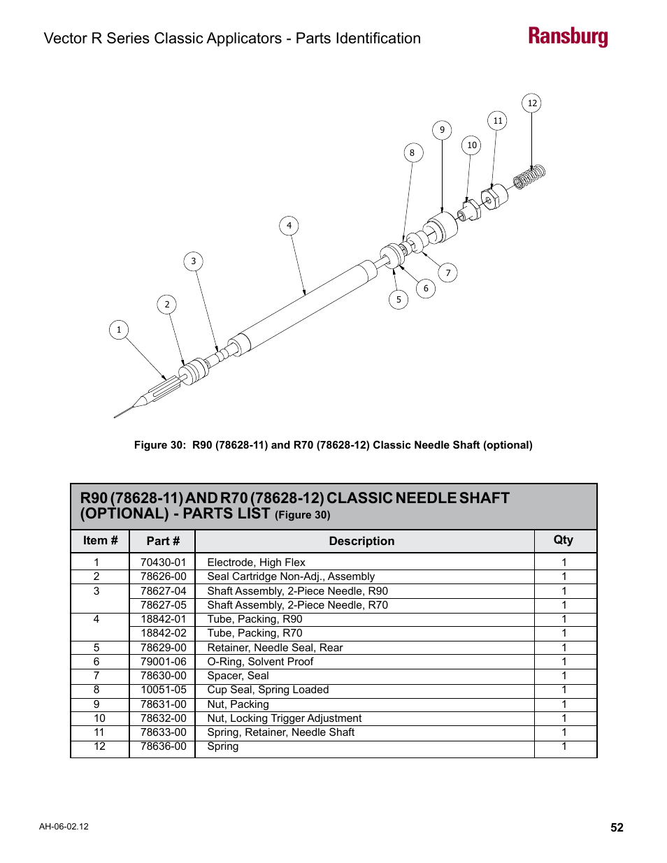 Ransburg | Ransburg Vector R Series Classic 79520 R90 Waterborne User Manual | Page 56 / 74