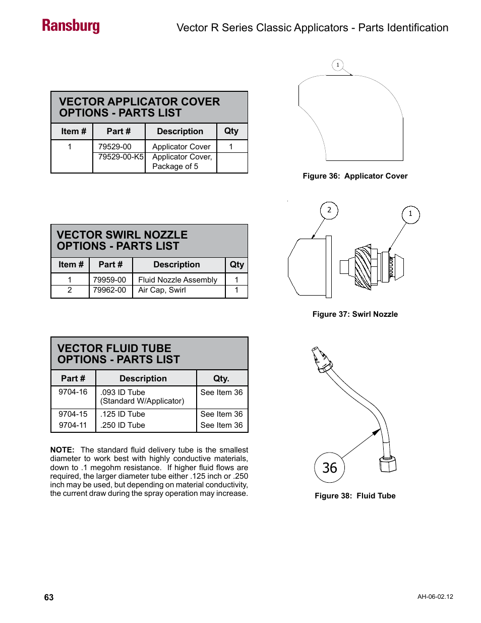 Vector applicator cover options - parts list, Vector swirl nozzle options - parts list, Vector fluid tube options - parts list | Ransburg | Ransburg Vector R Series Classic 79520 R90 Waterborne User Manual | Page 67 / 74