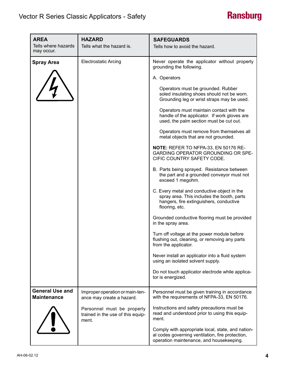 Ransburg, Vector r series classic applicators - safety | Ransburg Vector R Series Classic 79520 R90 Waterborne User Manual | Page 8 / 74