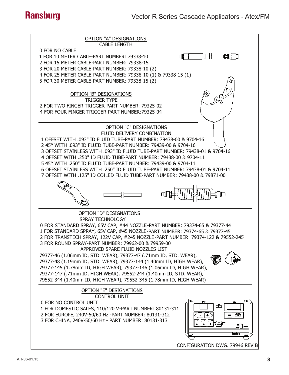 Ransburg, Vector r series cascade applicators - atex/fm | Ransburg Vector R Series Cascade 79523 R90 Waterborne User Manual | Page 12 / 78