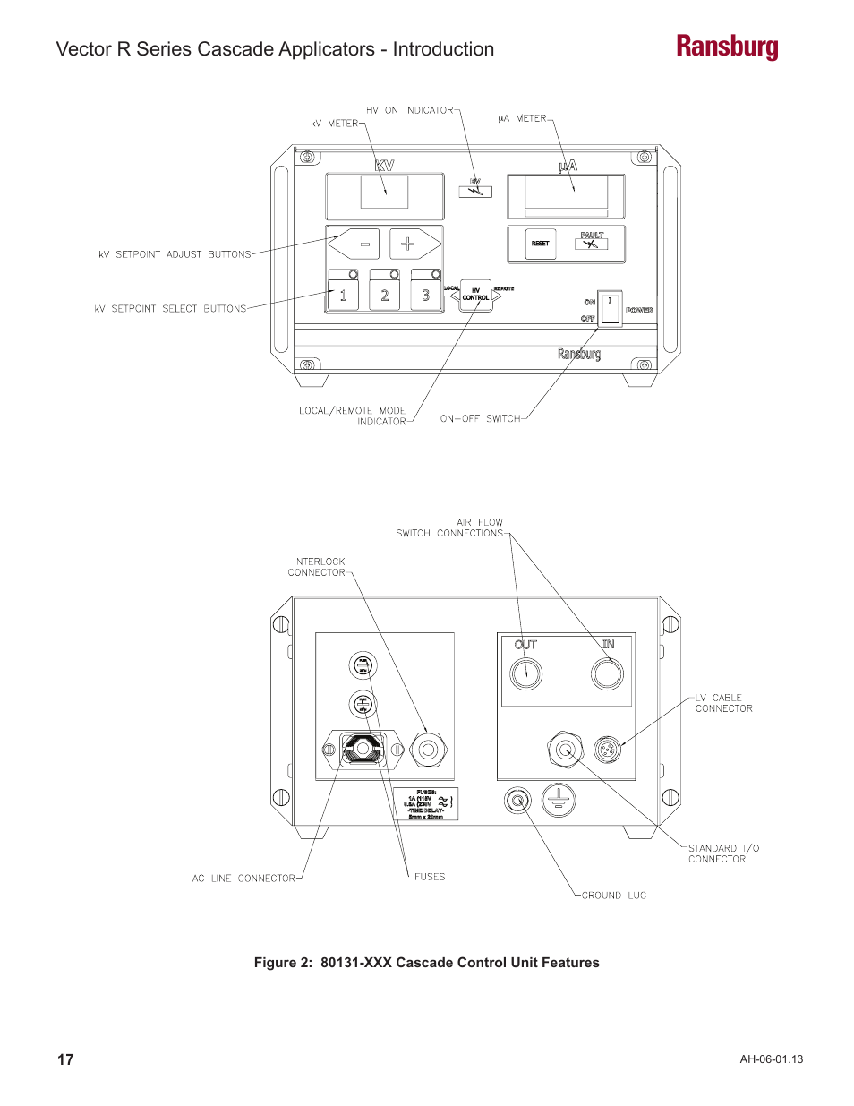 Ransburg | Ransburg Vector R Series Cascade 79523 R90 Waterborne User Manual | Page 21 / 78