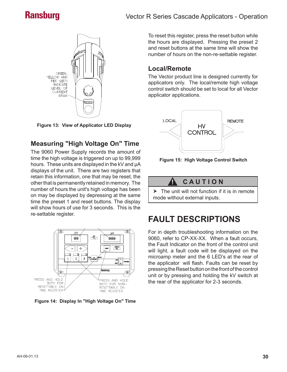 Ransburg, Fault descriptions | Ransburg Vector R Series Cascade 79523 R90 Waterborne User Manual | Page 34 / 78