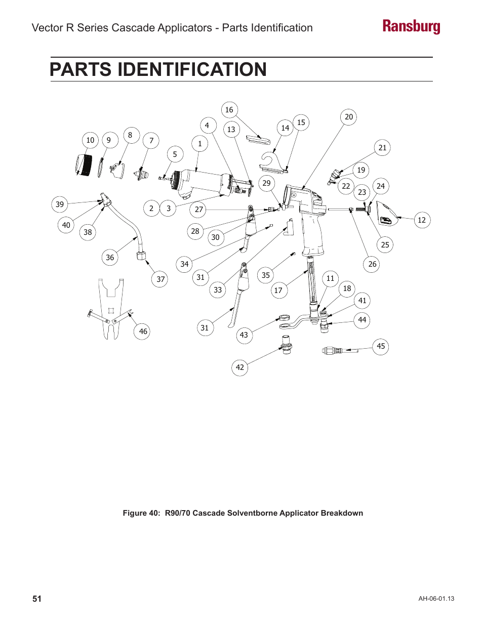 Parts identification, Ransburg | Ransburg Vector R Series Cascade 79523 R90 Waterborne User Manual | Page 55 / 78