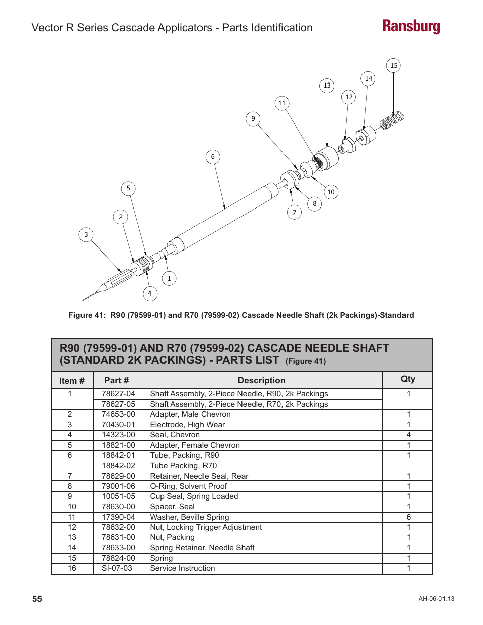 Ransburg | Ransburg Vector R Series Cascade 79523 R90 Waterborne User Manual | Page 59 / 78