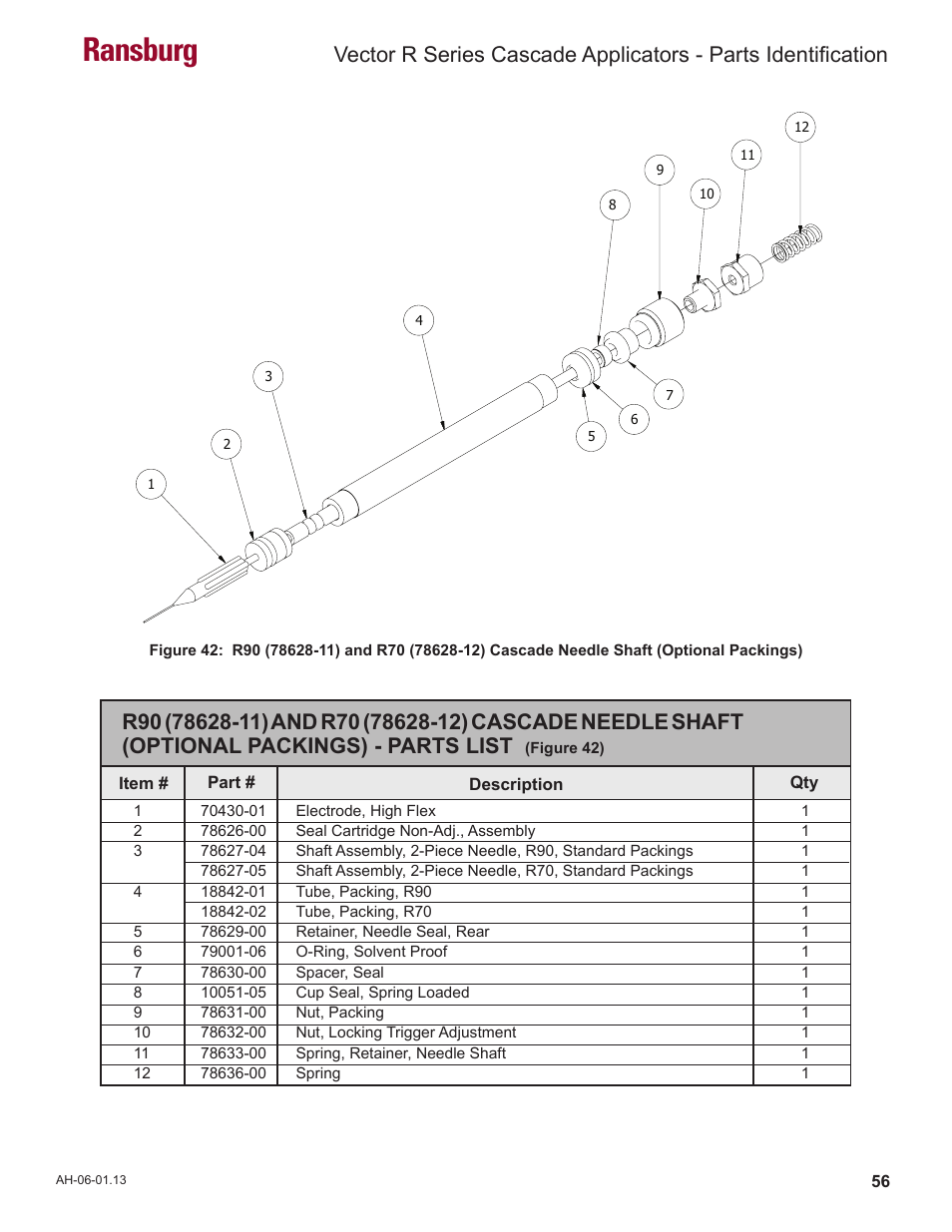 Ransburg | Ransburg Vector R Series Cascade 79523 R90 Waterborne User Manual | Page 60 / 78