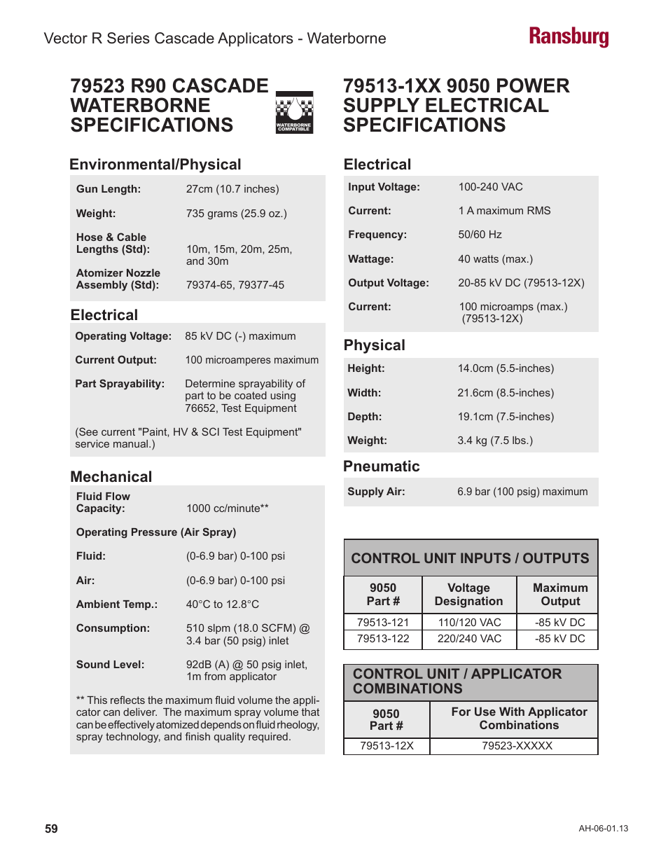 Ransburg, Vector r series cascade applicators - waterborne, Environmental/physical electrical mechanical | Electrical, Physical, Pneumatic | Ransburg Vector R Series Cascade 79523 R90 Waterborne User Manual | Page 63 / 78