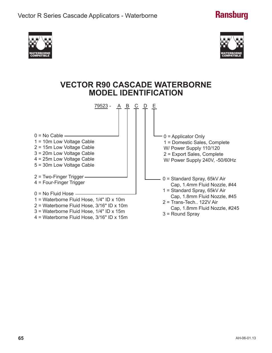Ransburg, Vector r90 cascade waterborne model identification | Ransburg Vector R Series Cascade 79523 R90 Waterborne User Manual | Page 69 / 78