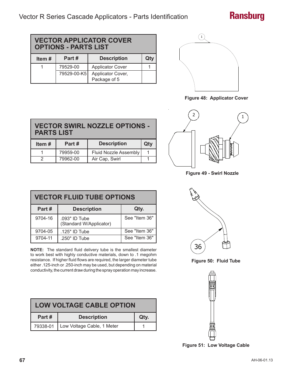 Ransburg, Vector applicator cover options - parts list, Vector swirl nozzle options - parts list | Low voltage cable option, Vector fluid tube options | Ransburg Vector R Series Cascade 79523 R90 Waterborne User Manual | Page 71 / 78
