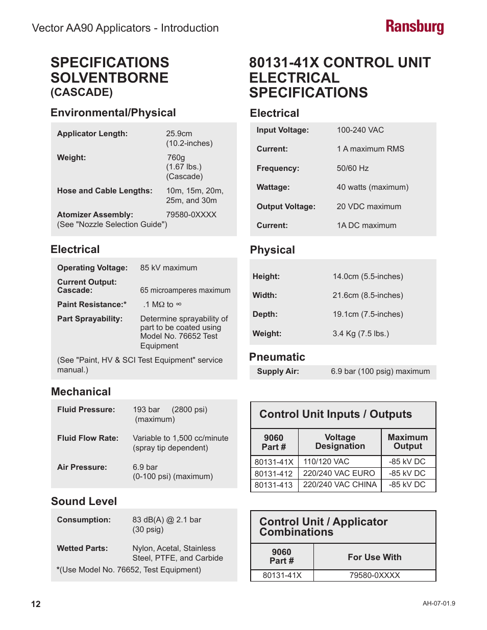 Ransburg, Specifications solventborne, Vector aa90 applicators - introduction | Control unit inputs / outputs, Electrical, Physical, Pneumatic, Cascade), Control unit / applicator combinations | Ransburg Vector AA90 79581 Classic User Manual | Page 16 / 62