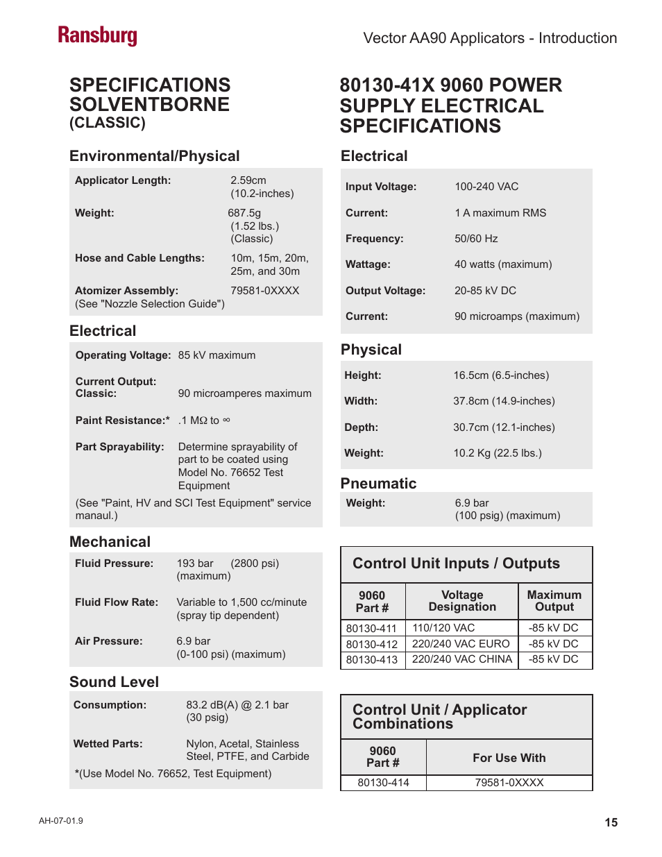 Ransburg, Specifications solventborne, Vector aa90 applicators - introduction | Classic), Electrical, Physical, Pneumatic, Control unit inputs / outputs, Control unit / applicator combinations | Ransburg Vector AA90 79581 Classic User Manual | Page 19 / 62