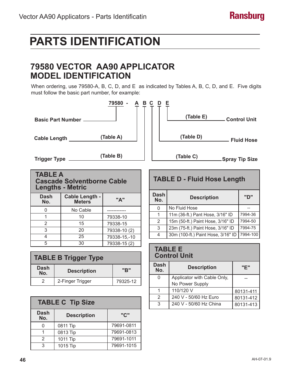 Parts identification, Ransburg | Ransburg Vector AA90 79581 Classic User Manual | Page 50 / 62