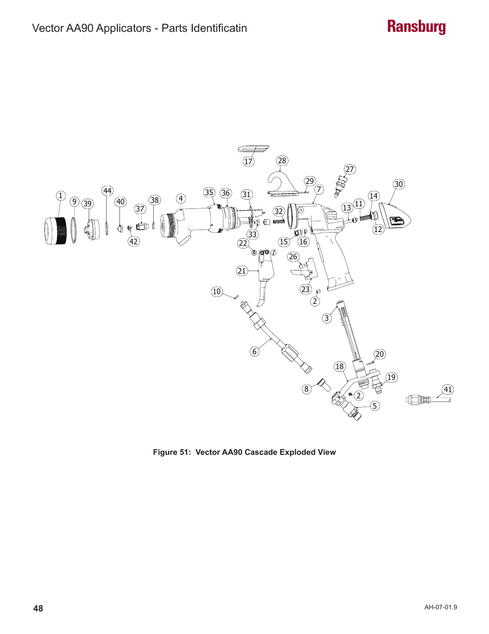 Ransburg, Vector aa90 applicators - parts identificatin | Ransburg Vector AA90 79581 Classic User Manual | Page 52 / 62