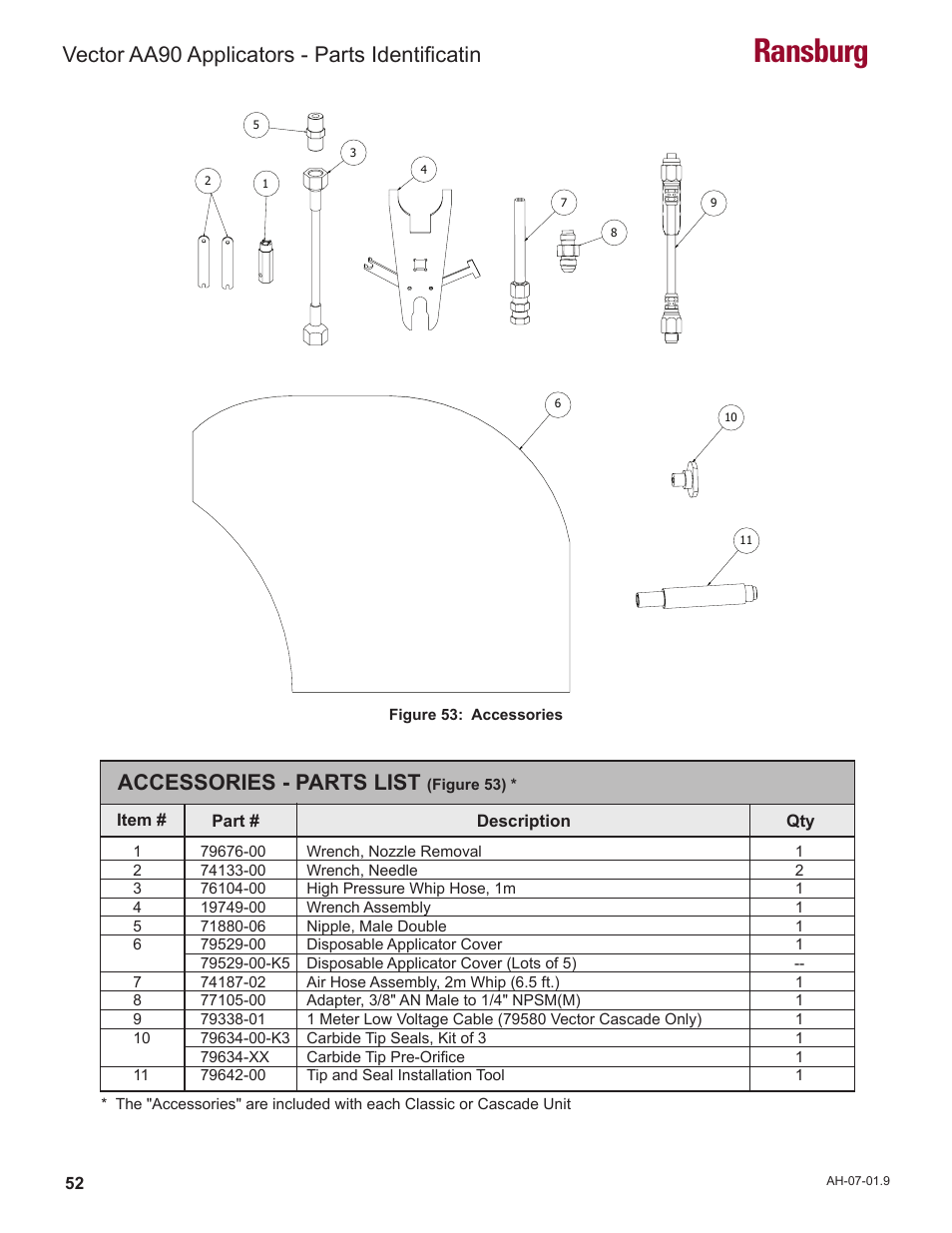 Ransburg, Accessories - parts list, Vector aa90 applicators - parts identificatin | Ransburg Vector AA90 79581 Classic User Manual | Page 56 / 62