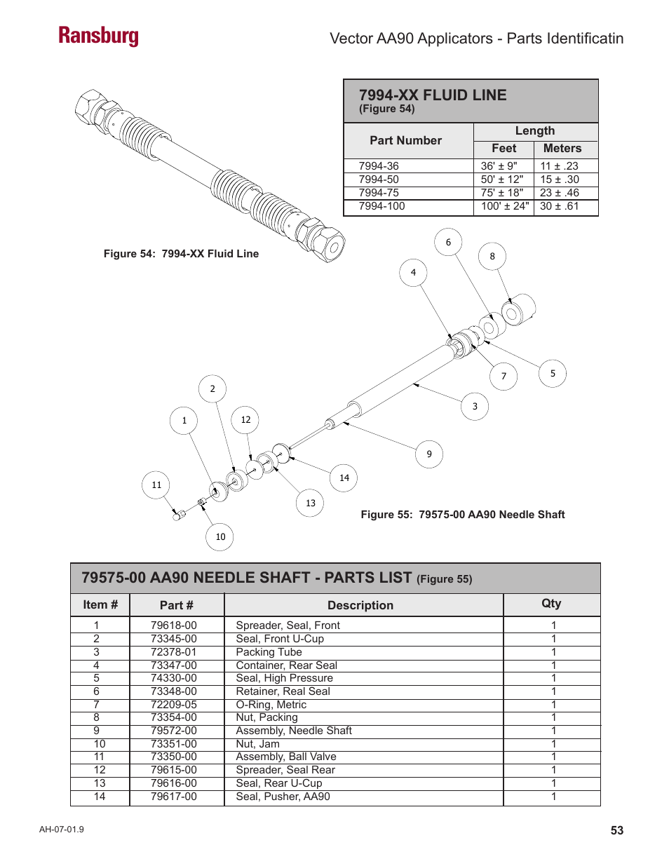 Ransburg, 7994-xx fluid line, Vector aa90 applicators - parts identificatin | Ransburg Vector AA90 79581 Classic User Manual | Page 57 / 62