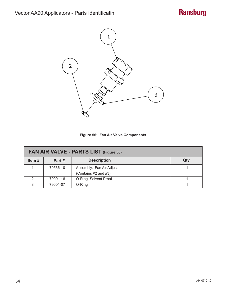 Ransburg, Fan air valve - parts list, Vector aa90 applicators - parts identificatin | Ransburg Vector AA90 79581 Classic User Manual | Page 58 / 62