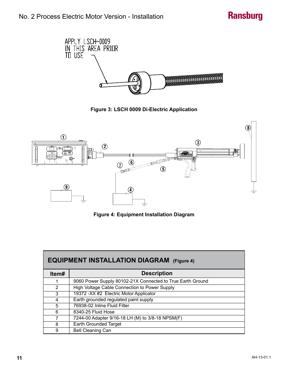 Ransburg, Equipment installation diagram | Ransburg No. 2 Process Handgun Electric Motor User Manual | Page 15 / 61