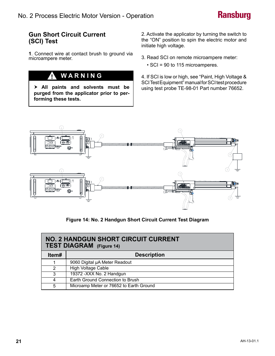 Gun short circuit current (sci) test, Ransburg, No. 2 process electric motor version - operation | No. 2 handgun short circuit current test diagram | Ransburg No. 2 Process Handgun Electric Motor User Manual | Page 25 / 61