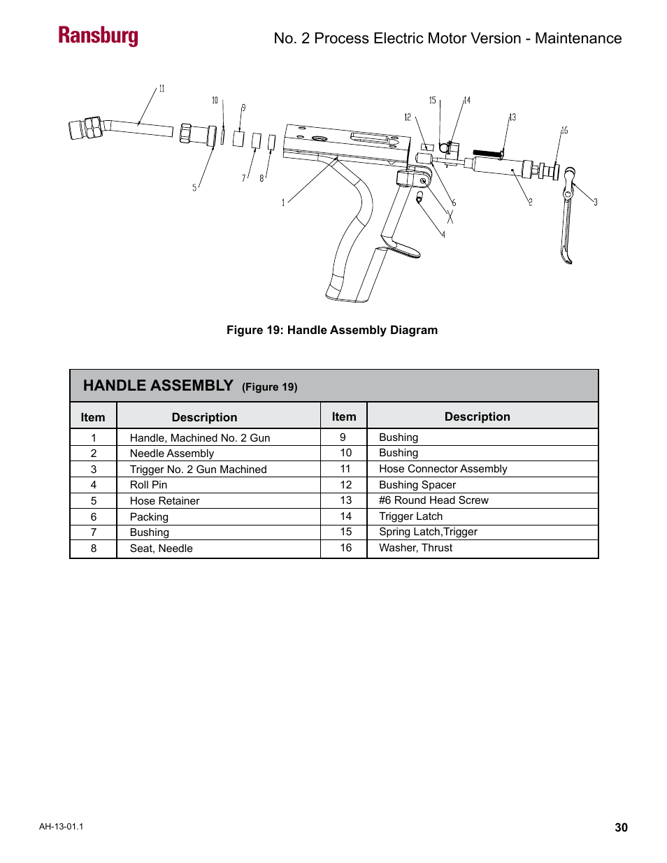 Ransburg, No. 2 process electric motor version - maintenance, Handle assembly | Ransburg No. 2 Process Handgun Electric Motor User Manual | Page 34 / 61