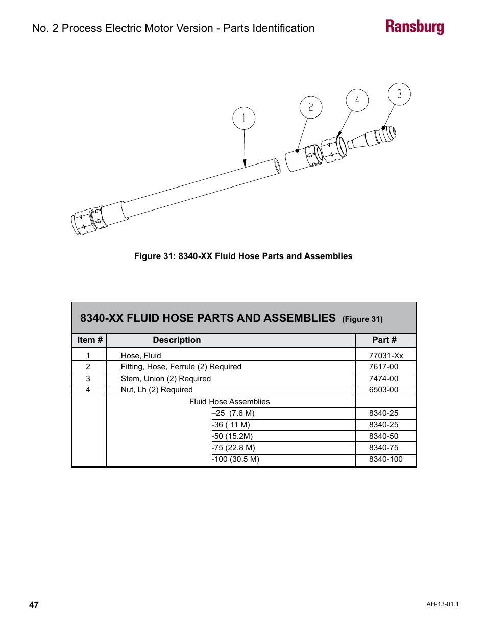 8340-xx fluid hose parts and assemblies, Ransburg | Ransburg No. 2 Process Handgun Electric Motor User Manual | Page 51 / 61
