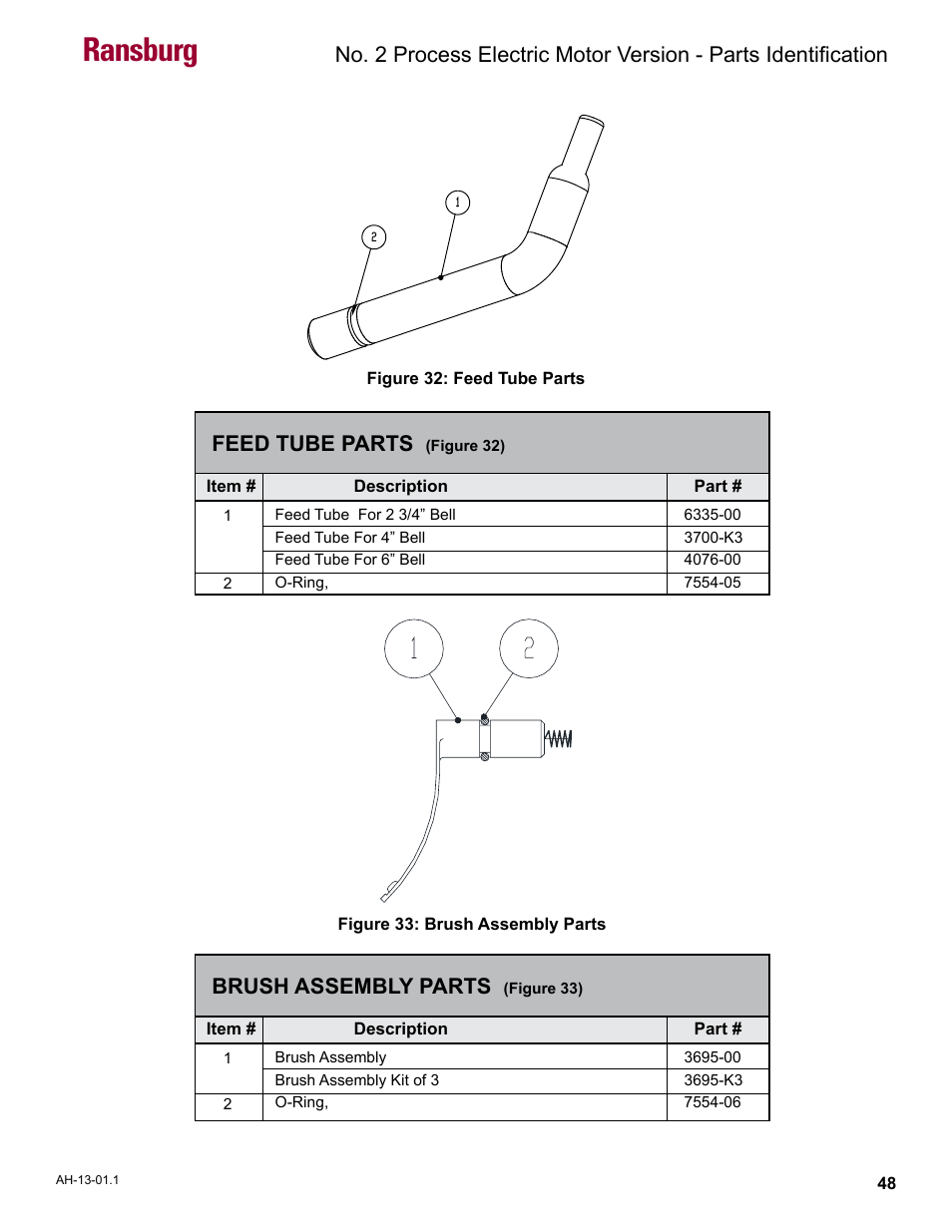 Feed tube parts, Brush assembly parts, Ransburg | Ransburg No. 2 Process Handgun Electric Motor User Manual | Page 52 / 61