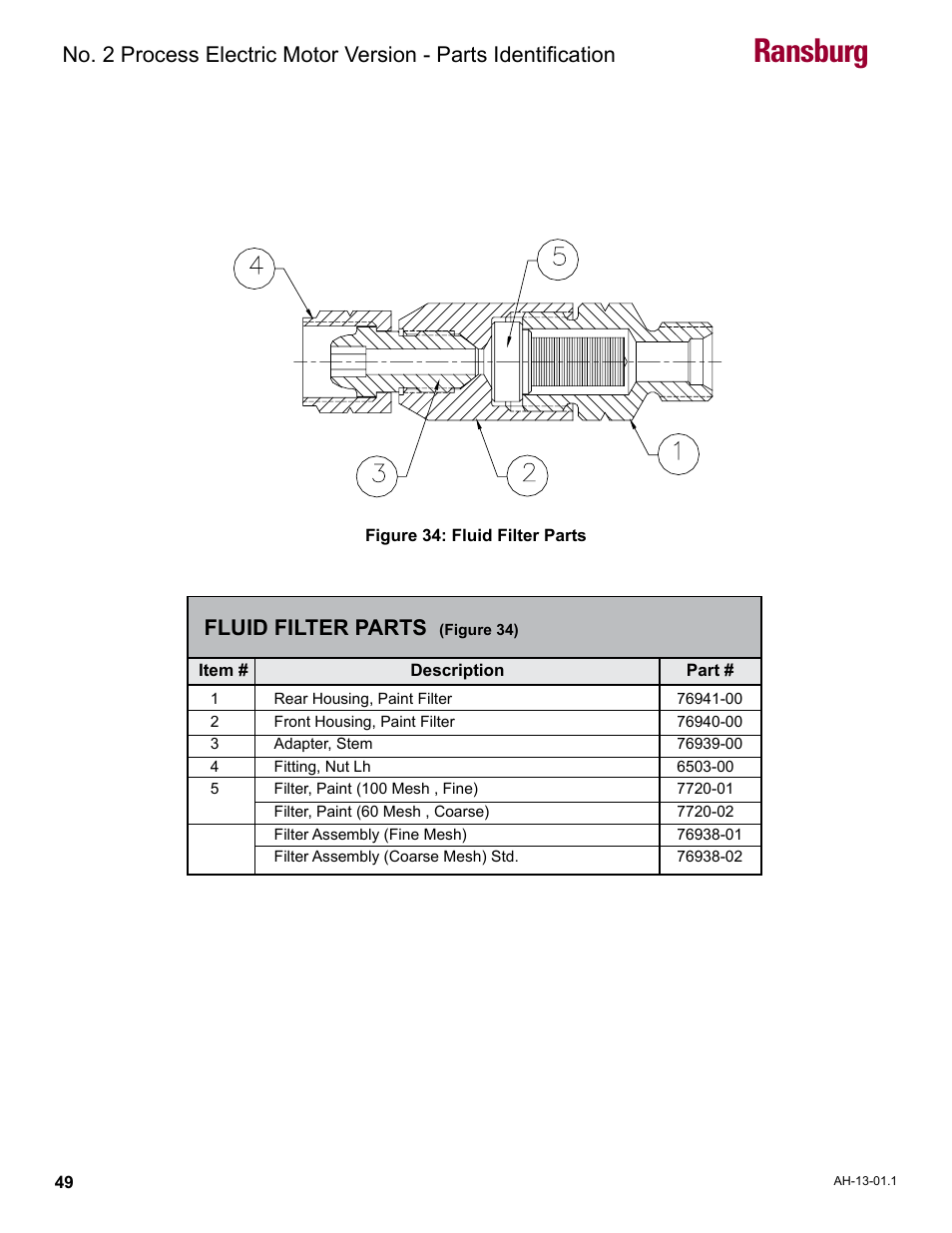 Fluid filter parts, Ransburg | Ransburg No. 2 Process Handgun Electric Motor User Manual | Page 53 / 61