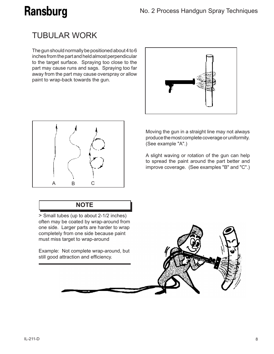 Tubular work, No. 2 process handgun spray techniques | Ransburg No. 2 Spray Techniques User Manual | Page 11 / 16