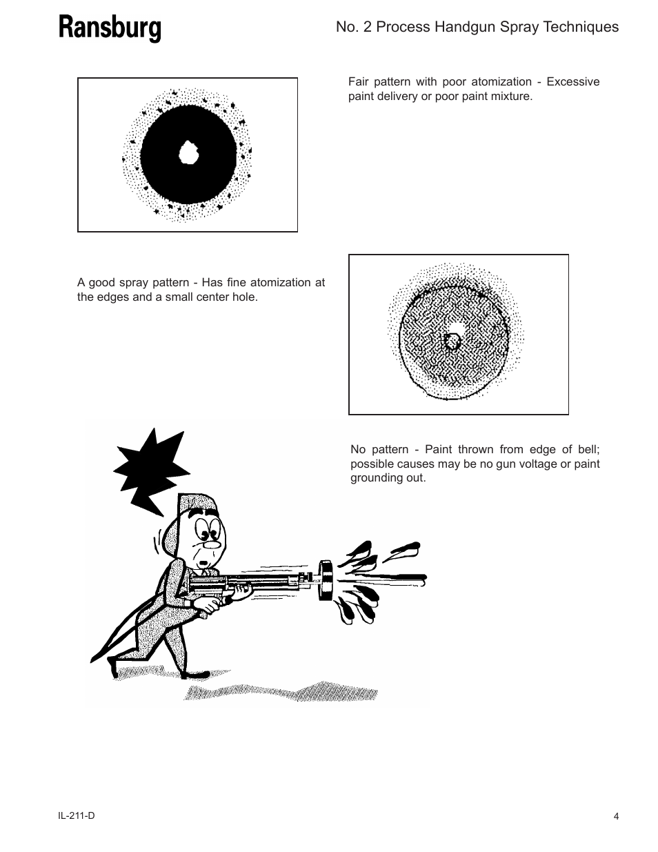 No. 2 process handgun spray techniques | Ransburg No. 2 Spray Techniques User Manual | Page 7 / 16