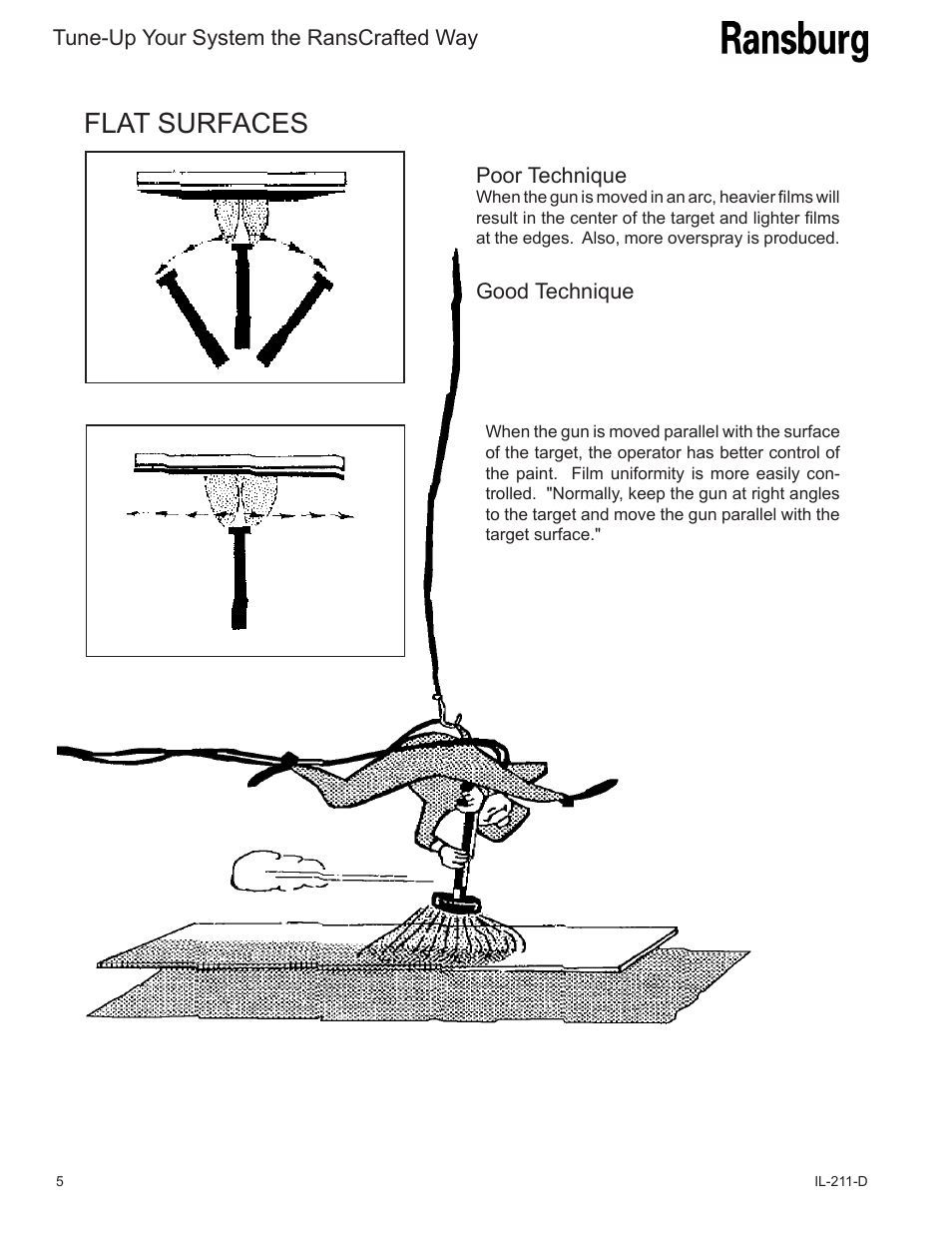 Flat surfaces | Ransburg No. 2 Spray Techniques User Manual | Page 8 / 16