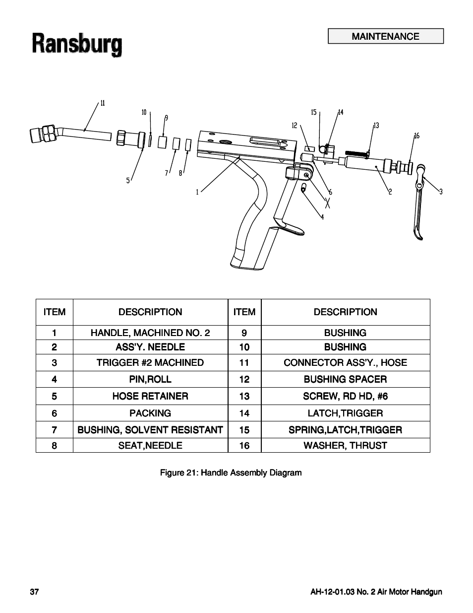 Ransburg No. 2 Air Motor Atex Approved Unit 80086-XX User Manual | Page 37 / 63