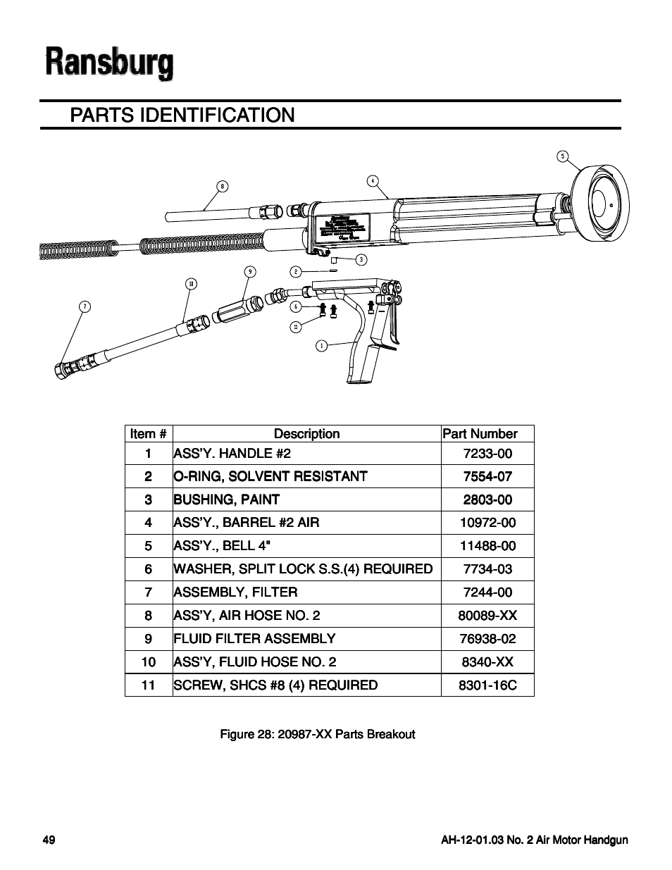 Parts identification | Ransburg No. 2 Air Motor Atex Approved Unit 80086-XX User Manual | Page 49 / 63