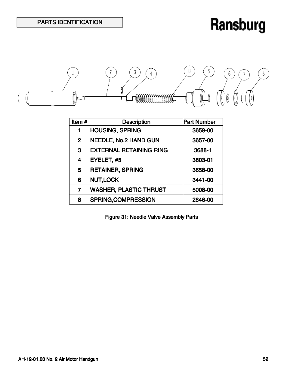 Ransburg No. 2 Air Motor Atex Approved Unit 80086-XX User Manual | Page 52 / 63