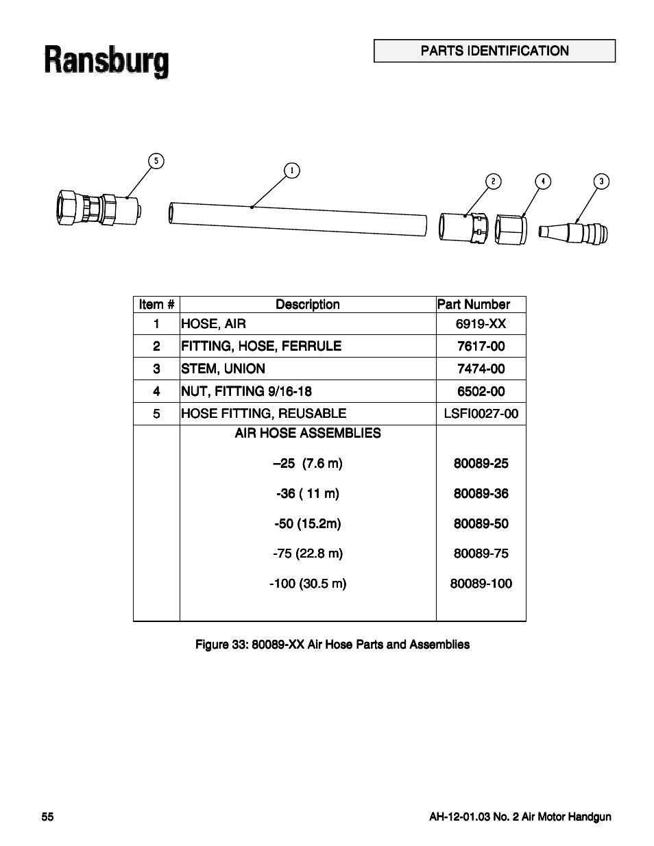 Ransburg No. 2 Air Motor Atex Approved Unit 80086-XX User Manual | Page 55 / 63
