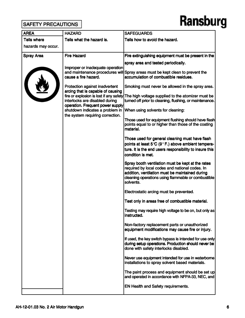 Ransburg No. 2 Air Motor Atex Approved Unit 80086-XX User Manual | Page 6 / 63