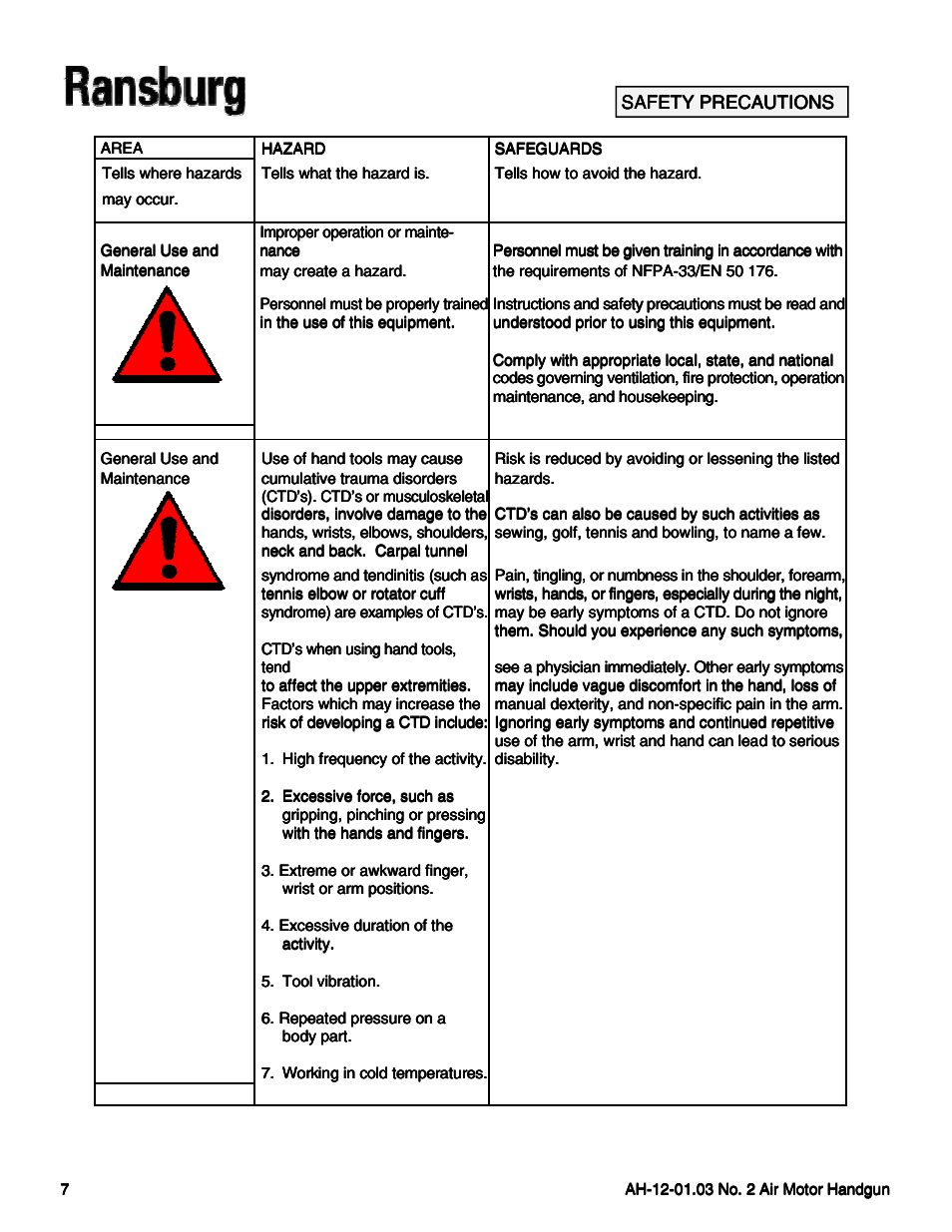 Ransburg No. 2 Air Motor Atex Approved Unit 80086-XX User Manual | Page 7 / 63