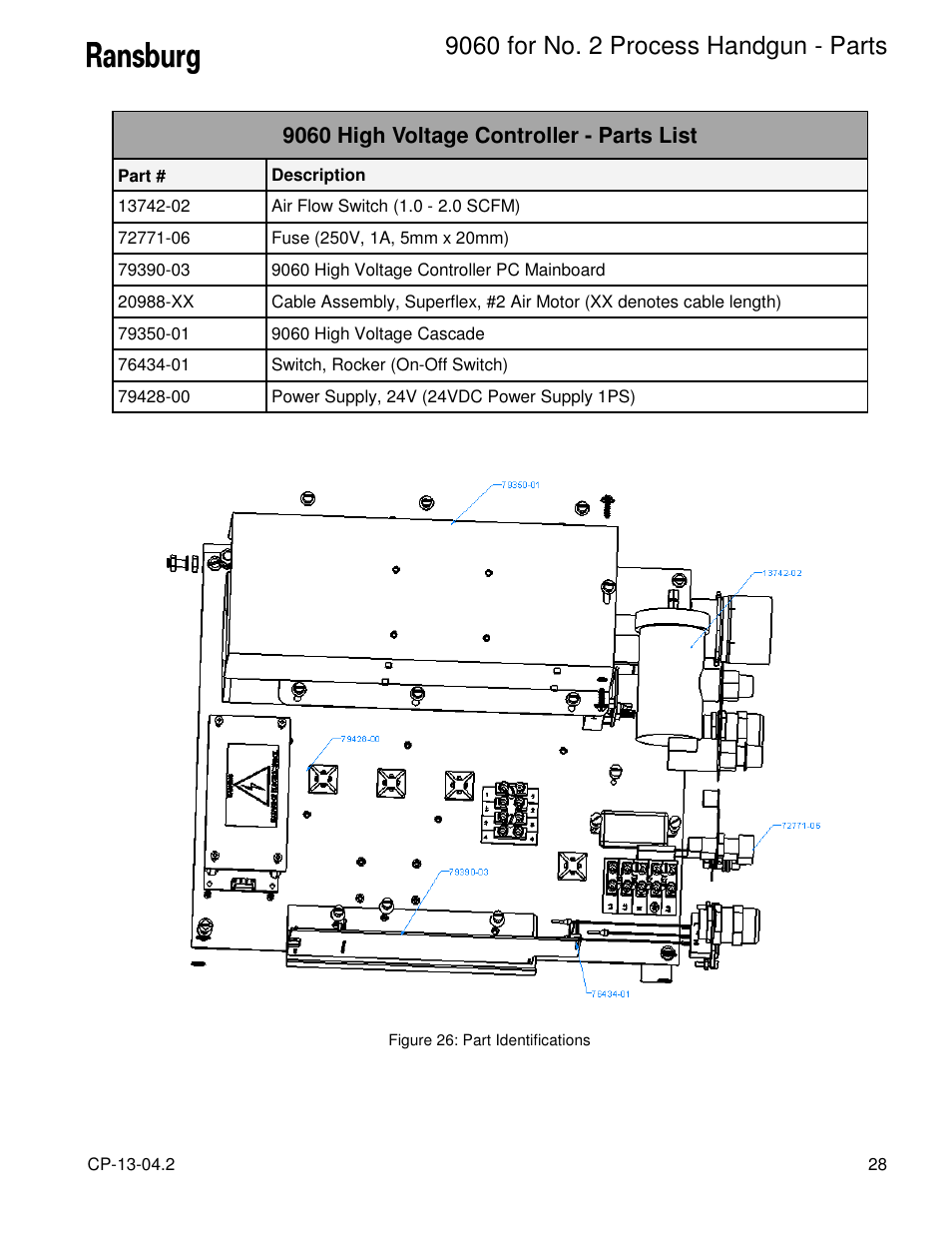 Ransburg 9060 HV P.S. Air Motor 80102-31X User Manual | Page 33 / 36