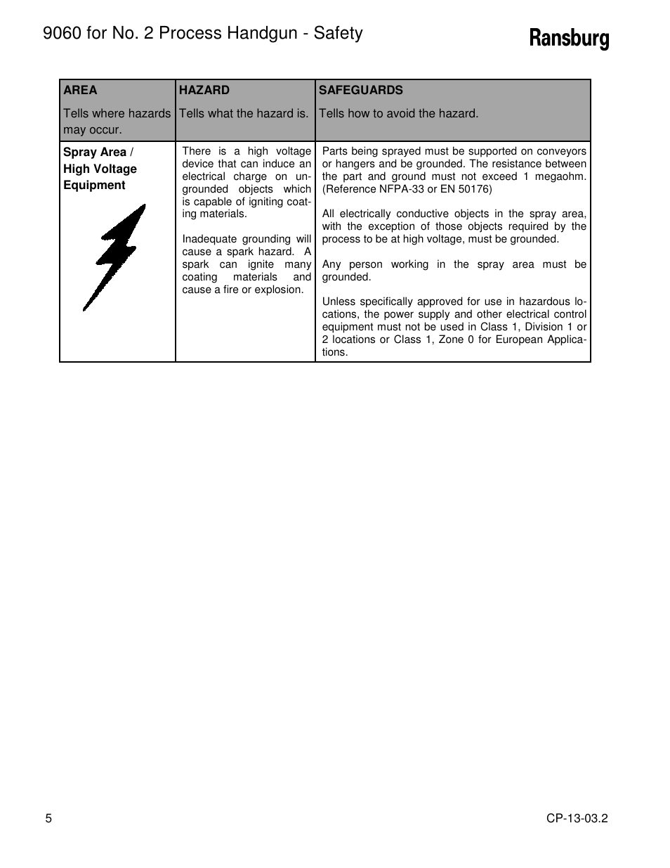 Ransburg 9060 HV P.S. Electric Motor 80102-21X User Manual | Page 10 / 42