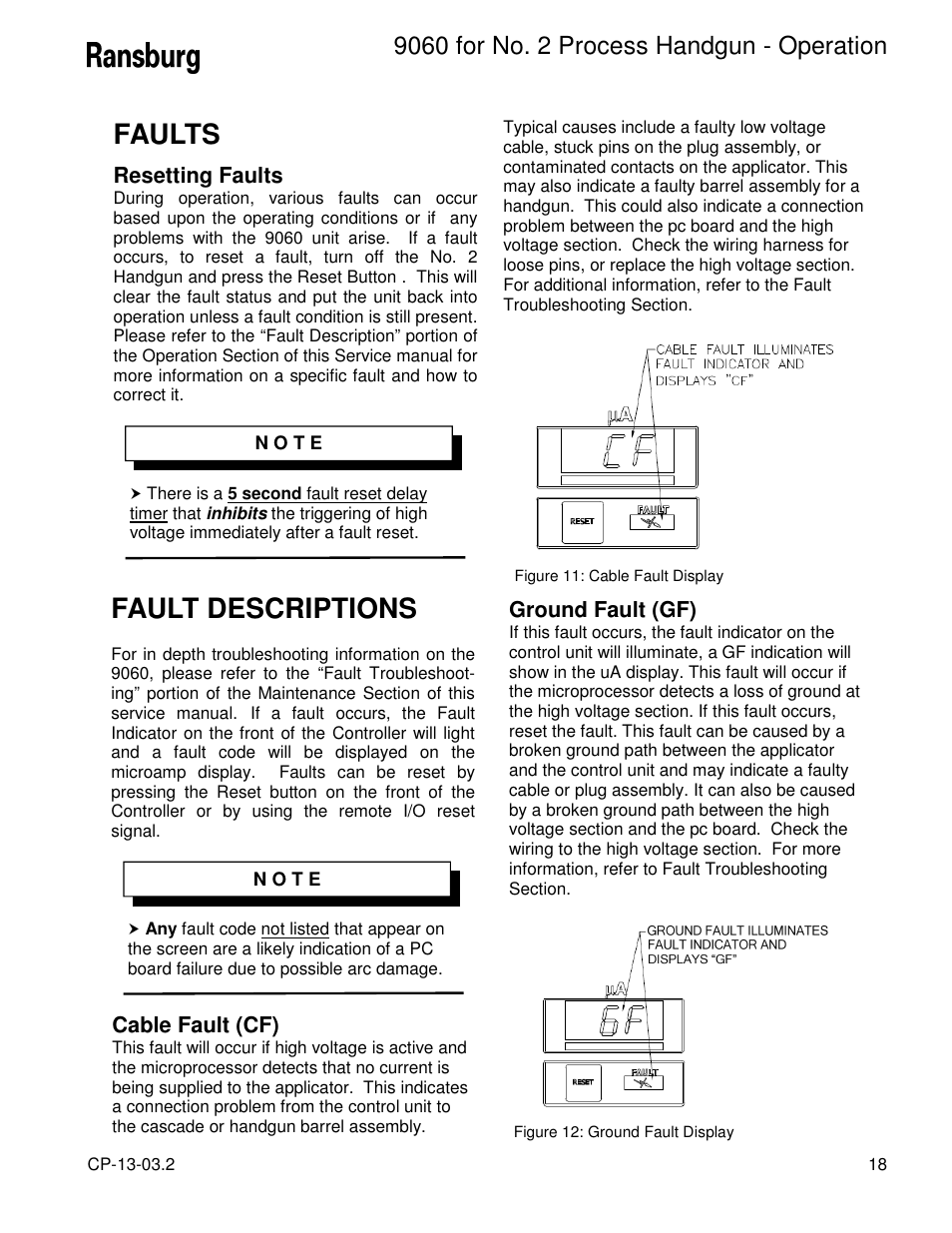 Faults, Fault descriptions | Ransburg 9060 HV P.S. Electric Motor 80102-21X User Manual | Page 23 / 42