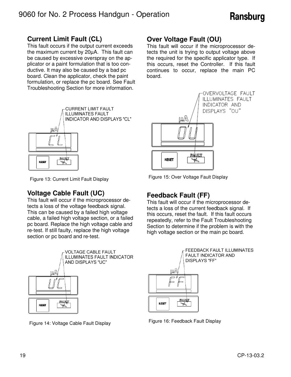 Ransburg 9060 HV P.S. Electric Motor 80102-21X User Manual | Page 24 / 42