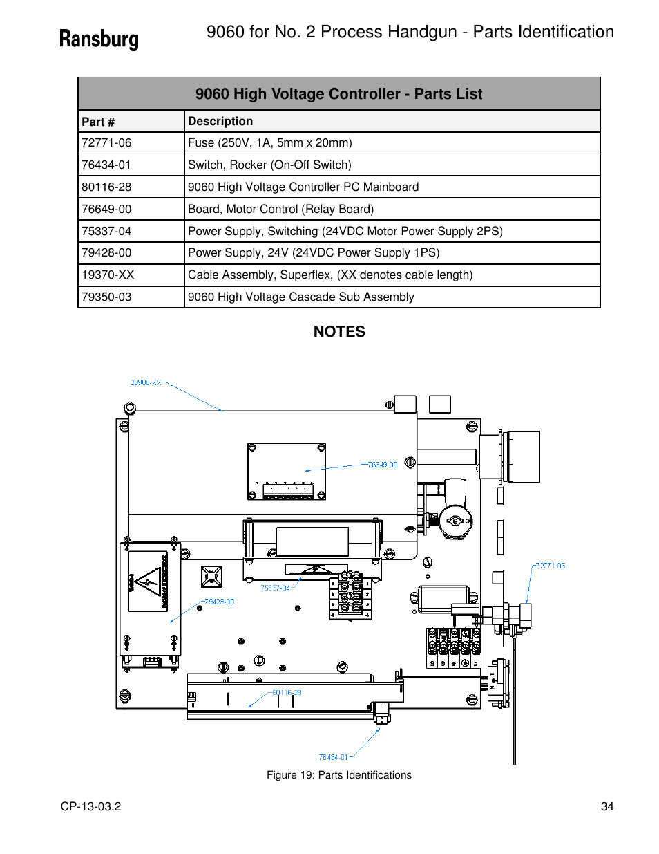 Ransburg 9060 HV P.S. Electric Motor 80102-21X User Manual | Page 39 / 42