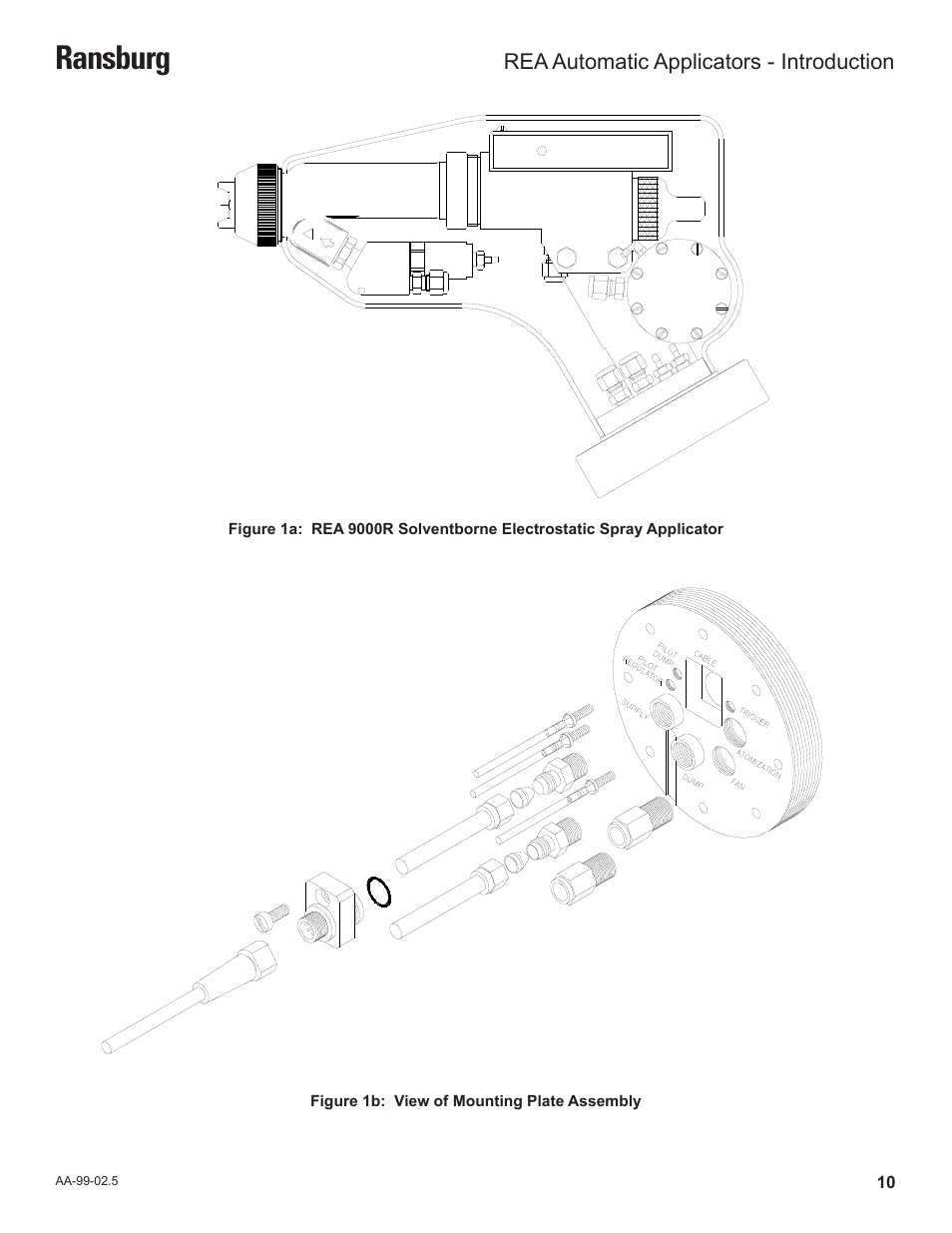 Ransburg | Ransburg REA Automatic Applicators 77359, 76110, 77140 User Manual | Page 14 / 66