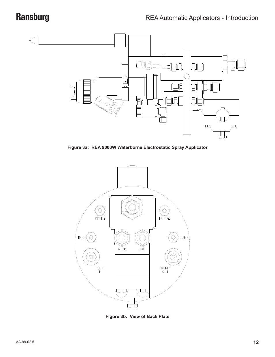 Ransburg | Ransburg REA Automatic Applicators 77359, 76110, 77140 User Manual | Page 16 / 66