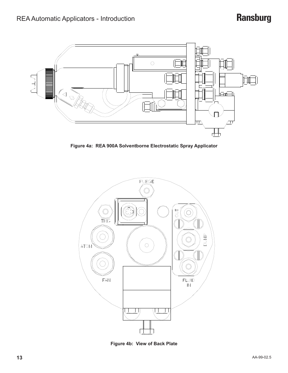 Ransburg | Ransburg REA Automatic Applicators 77359, 76110, 77140 User Manual | Page 17 / 66