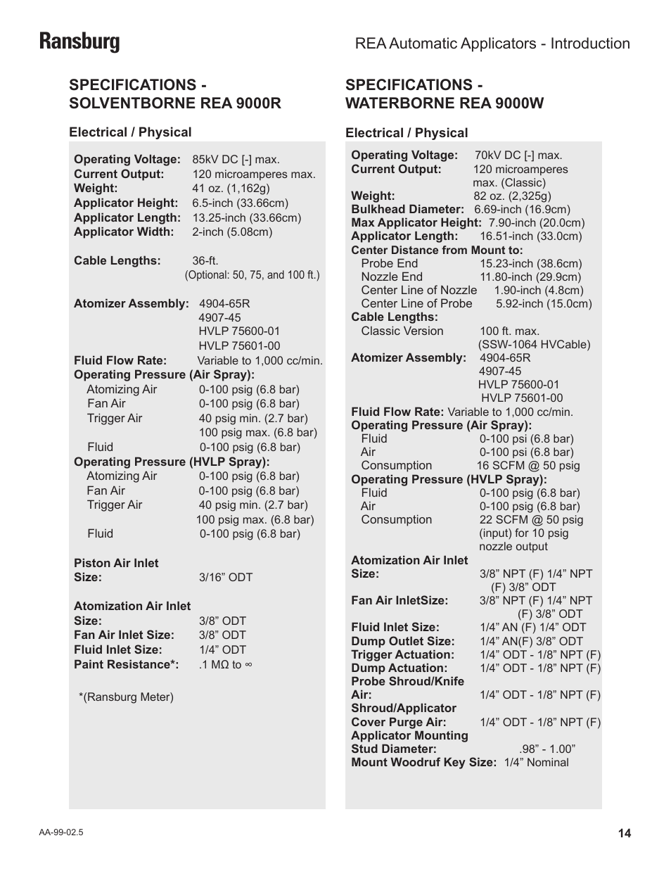 Ransburg, Specifications - solventborne rea 9000r, Specifications - waterborne rea 9000w | Rea automatic applicators - introduction | Ransburg REA Automatic Applicators 77359, 76110, 77140 User Manual | Page 18 / 66