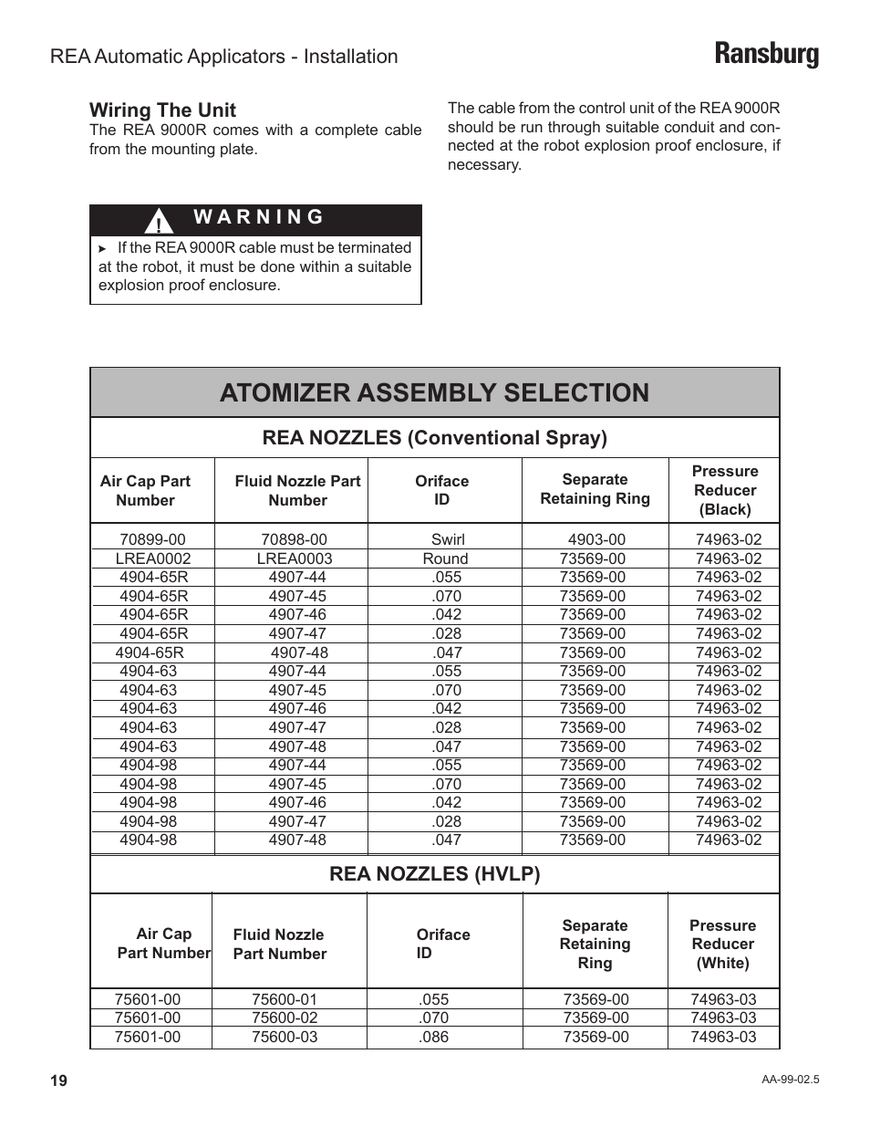 Ransburg, Atomizer assembly selection, Wiring the unit | Rea nozzles (conventional spray), Rea automatic applicators - installation | Ransburg REA Automatic Applicators 77359, 76110, 77140 User Manual | Page 23 / 66