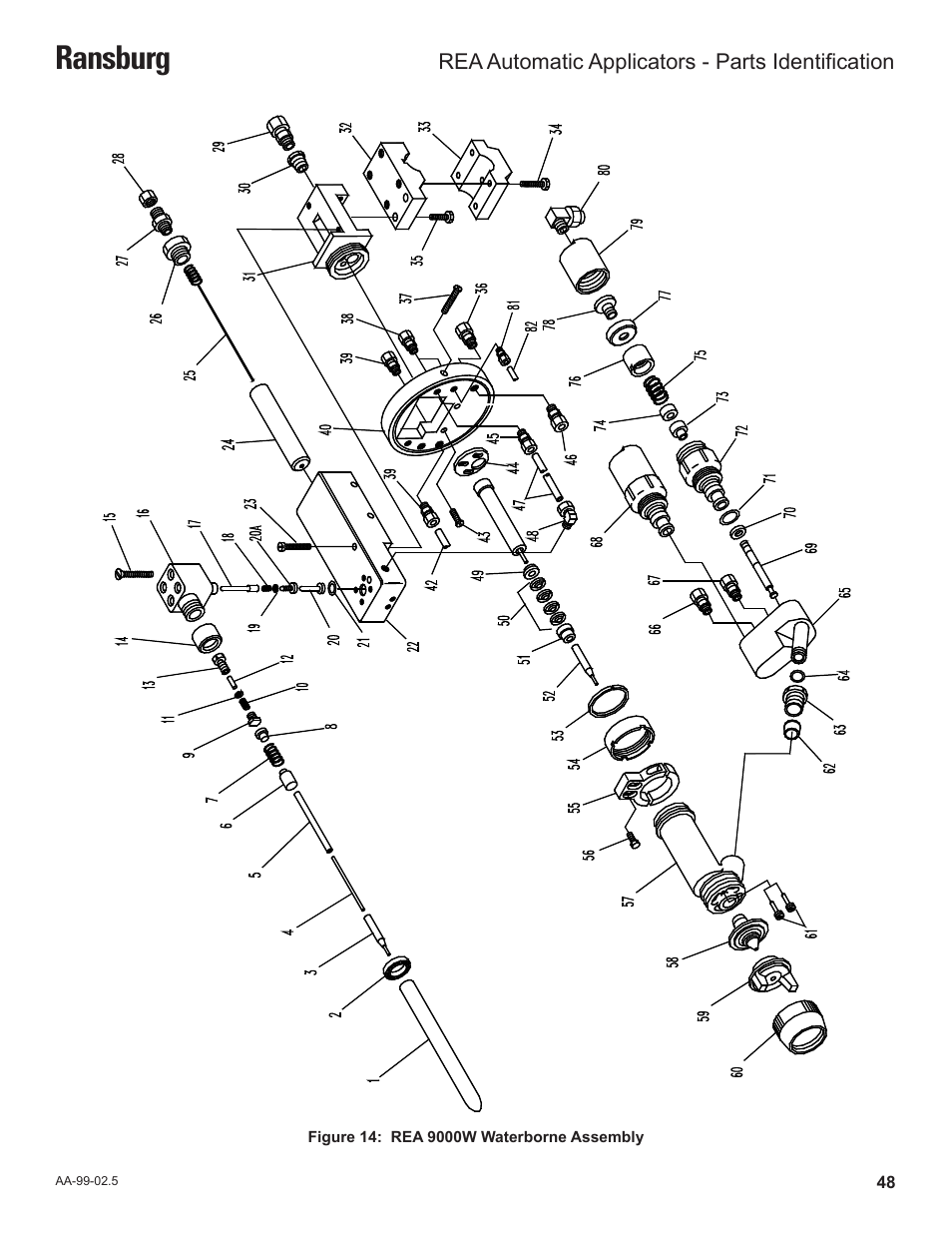 Ransburg | Ransburg REA Automatic Applicators 77359, 76110, 77140 User Manual | Page 52 / 66