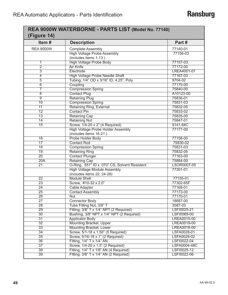 Ransburg, Rea 9000w waterborne - parts list, Figure 14) | Rea automatic applicators - parts identification | Ransburg REA Automatic Applicators 77359, 76110, 77140 User Manual | Page 53 / 66