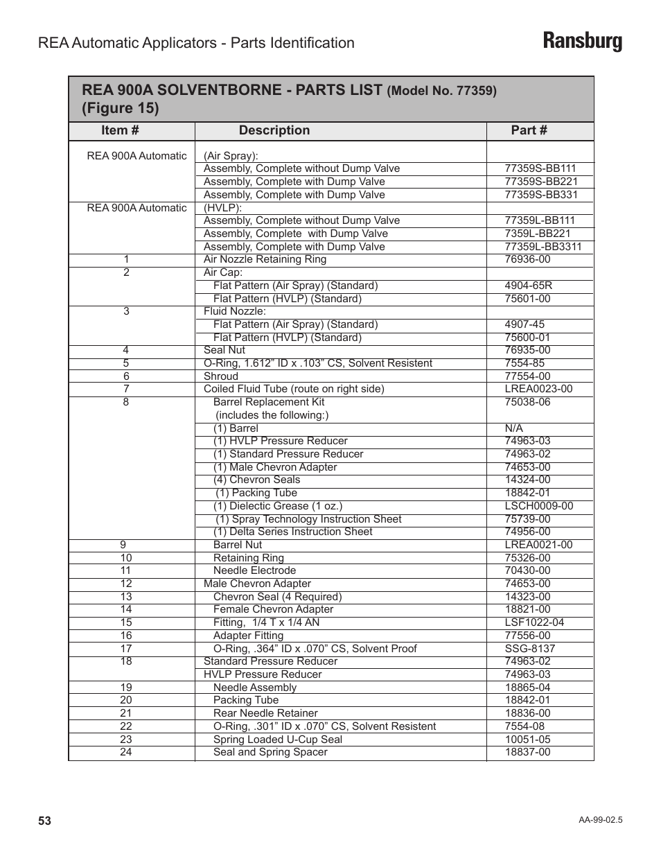 Ransburg, Rea 900a solventborne - parts list, Figure 15) | Rea automatic applicators - parts identification | Ransburg REA Automatic Applicators 77359, 76110, 77140 User Manual | Page 57 / 66