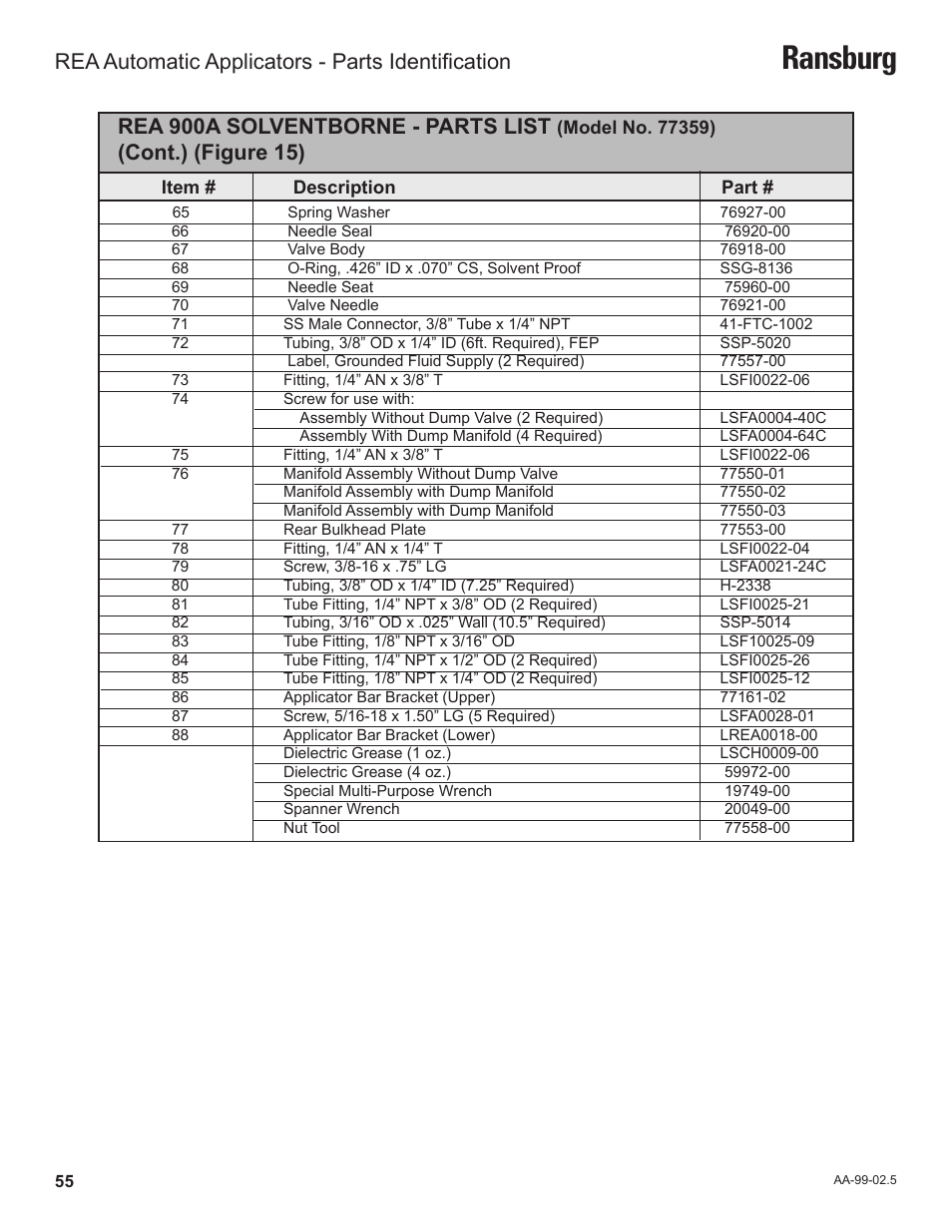 Ransburg, Rea 900a solventborne - parts list, Cont.) (figure 15) | Rea automatic applicators - parts identification | Ransburg REA Automatic Applicators 77359, 76110, 77140 User Manual | Page 59 / 66